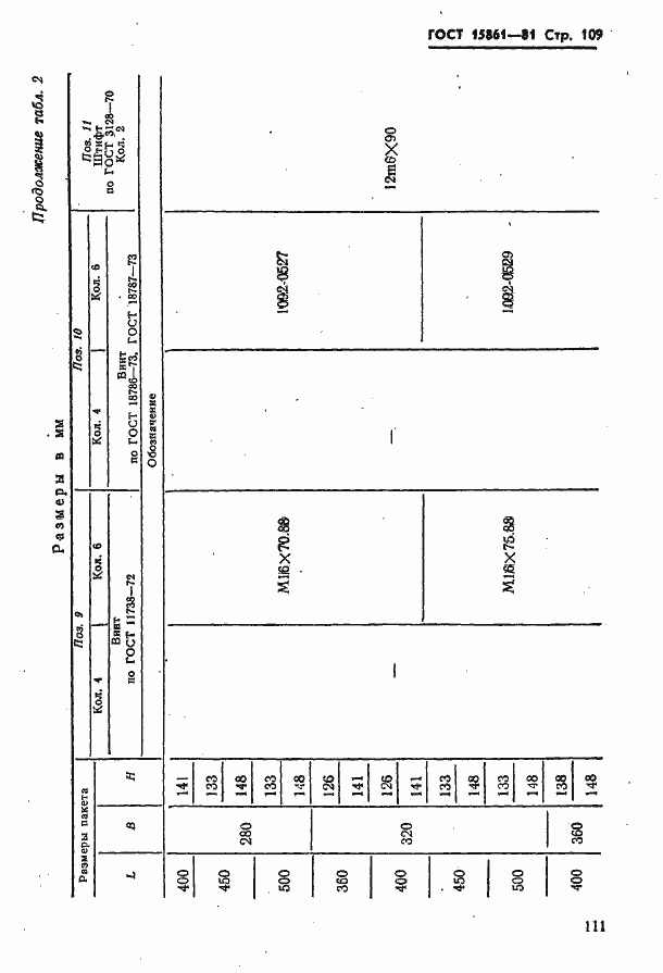 Страница 111 ГОСТ 15861-81