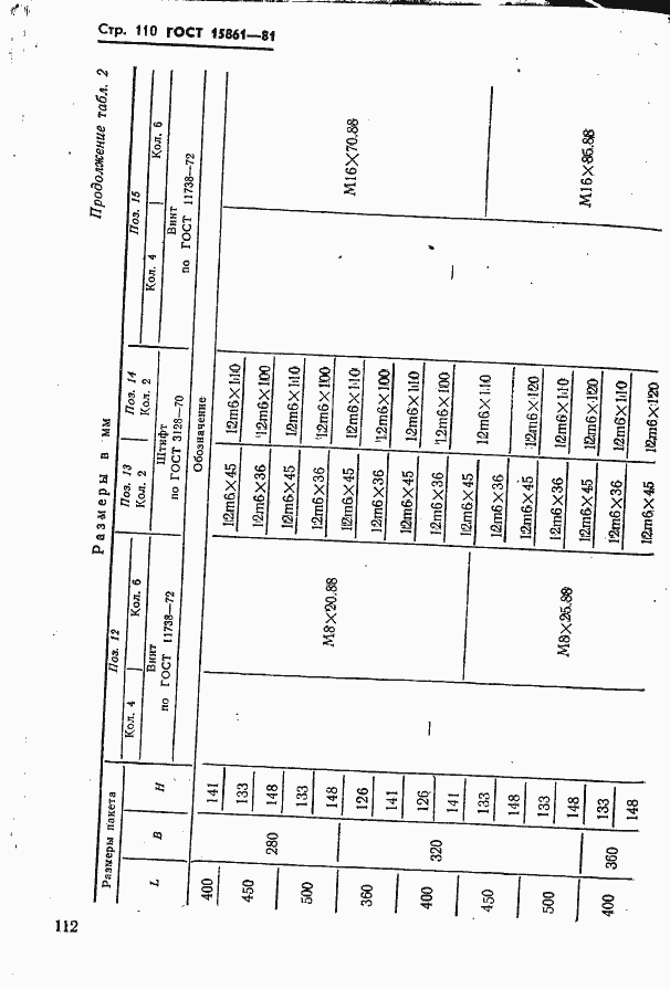 Страница 112 ГОСТ 15861-81