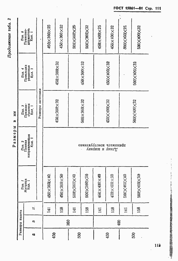 Страница 113 ГОСТ 15861-81
