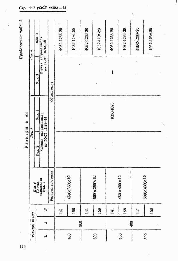 Страница 114 ГОСТ 15861-81