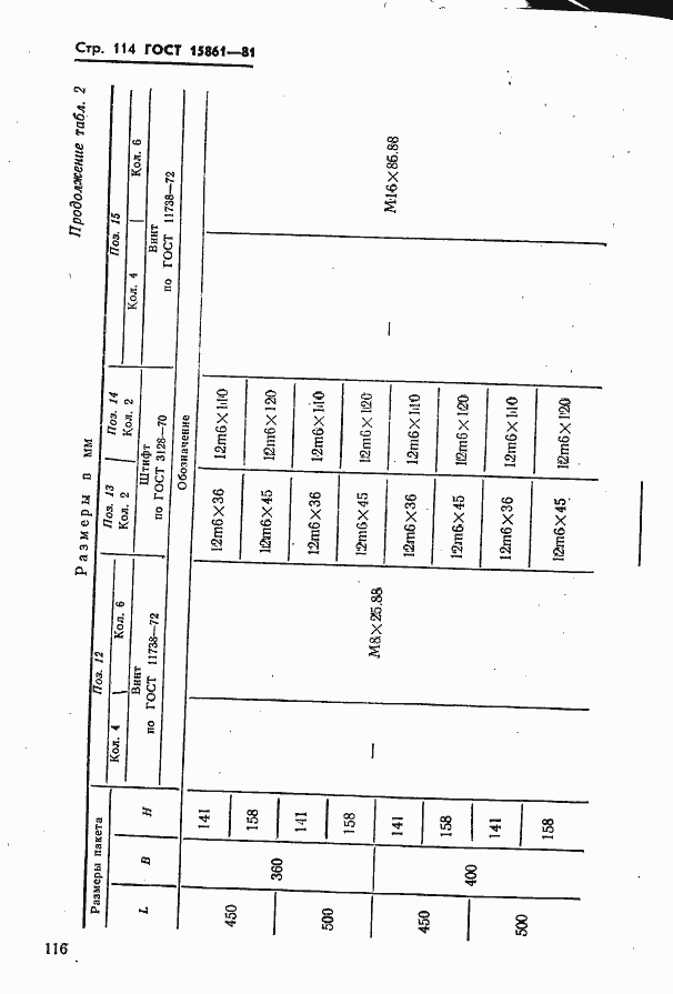 Страница 116 ГОСТ 15861-81