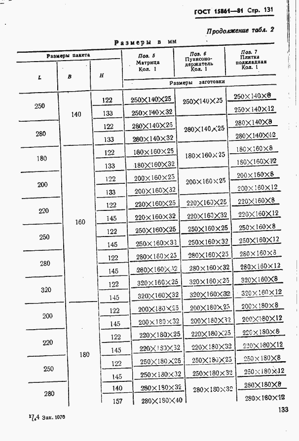 Страница 133 ГОСТ 15861-81