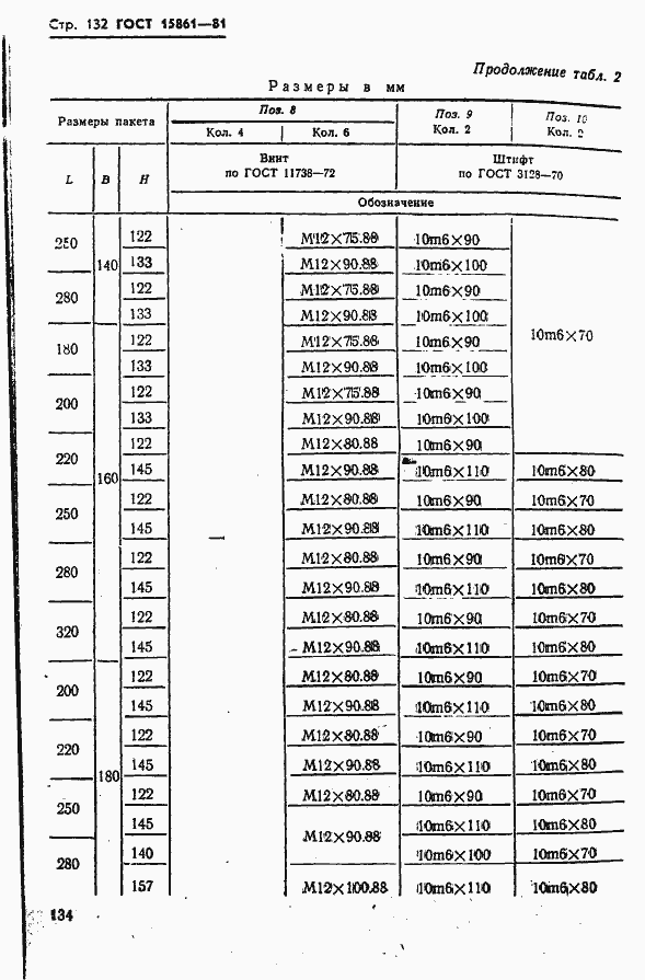 Страница 134 ГОСТ 15861-81
