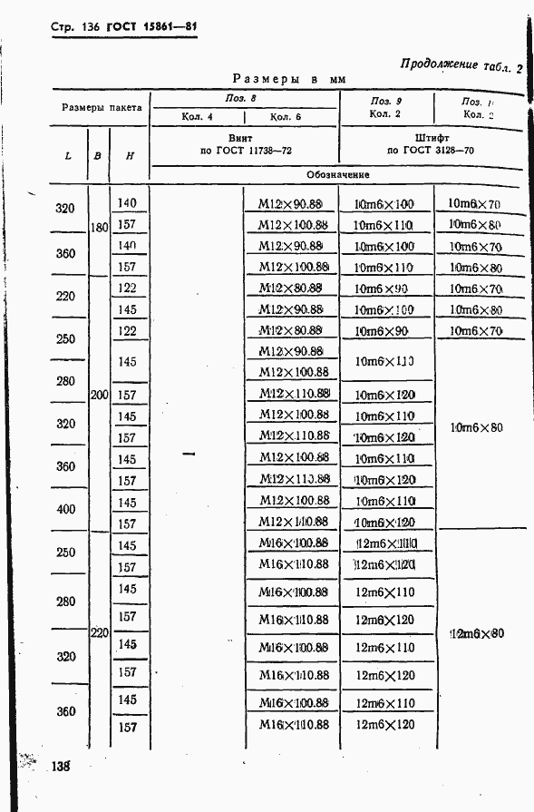 Страница 138 ГОСТ 15861-81