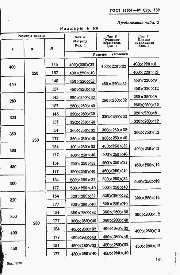 Страница 141 ГОСТ 15861-81