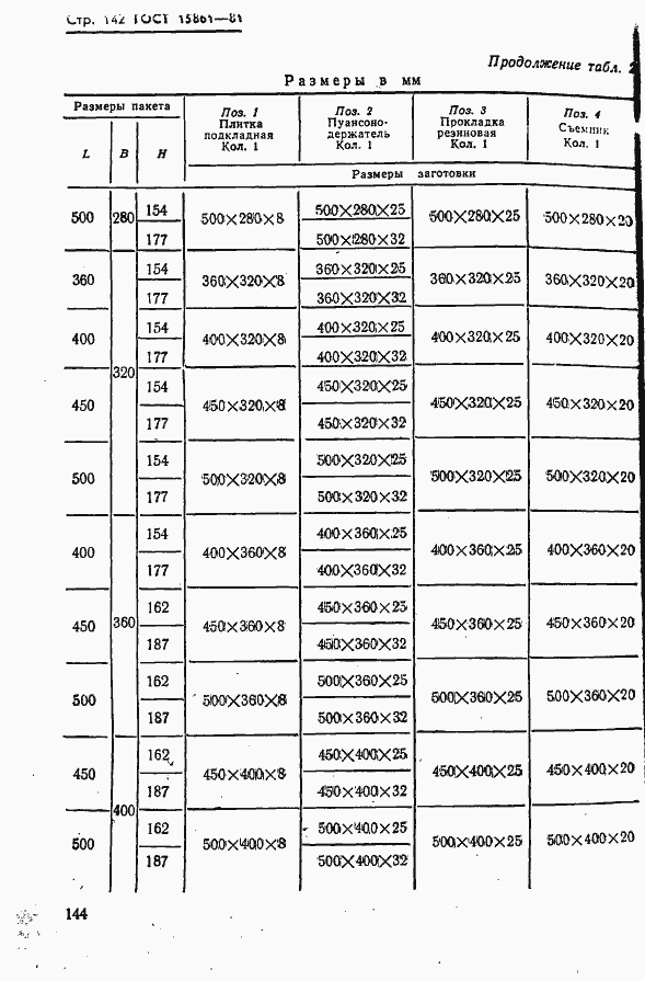 Страница 144 ГОСТ 15861-81