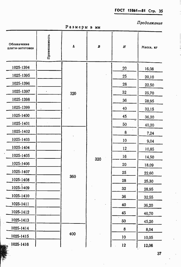 Страница 37 ГОСТ 15861-81