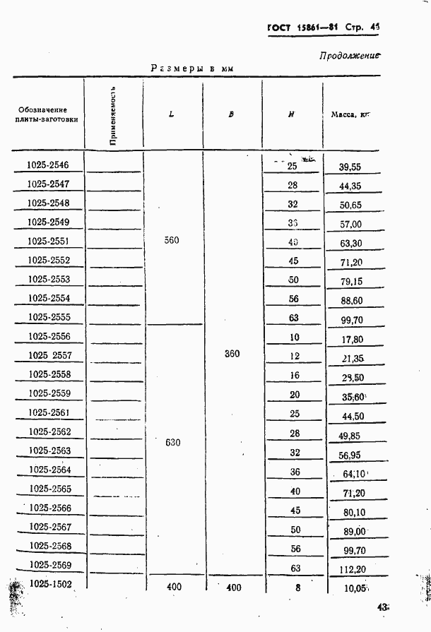Страница 43 ГОСТ 15861-81