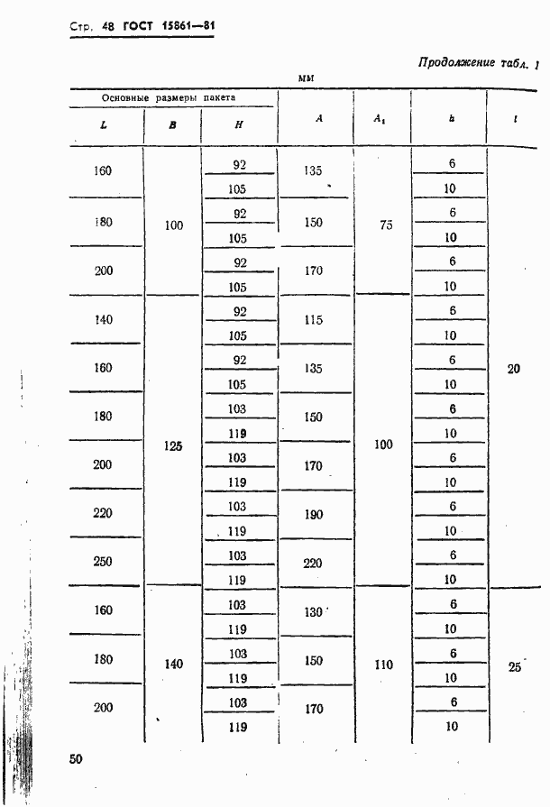 Страница 50 ГОСТ 15861-81