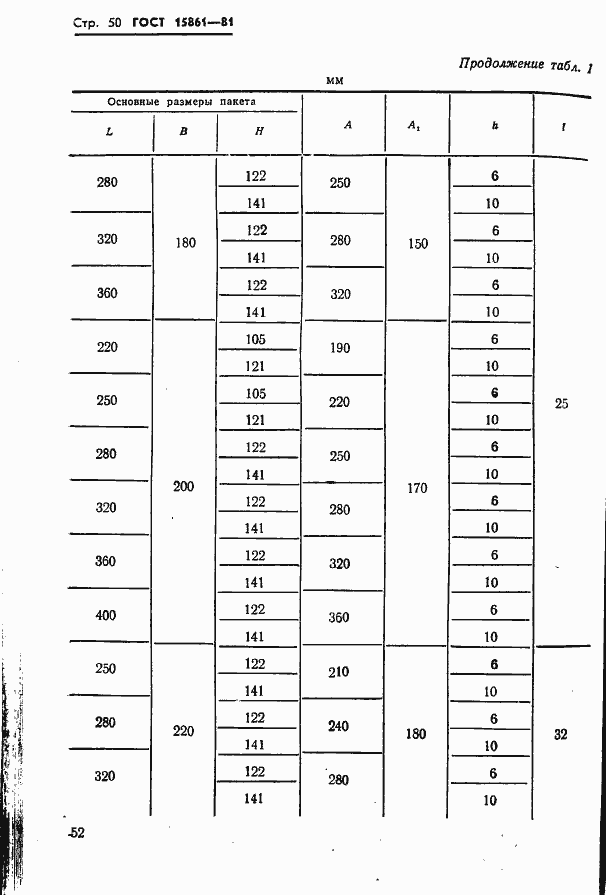 Страница 52 ГОСТ 15861-81