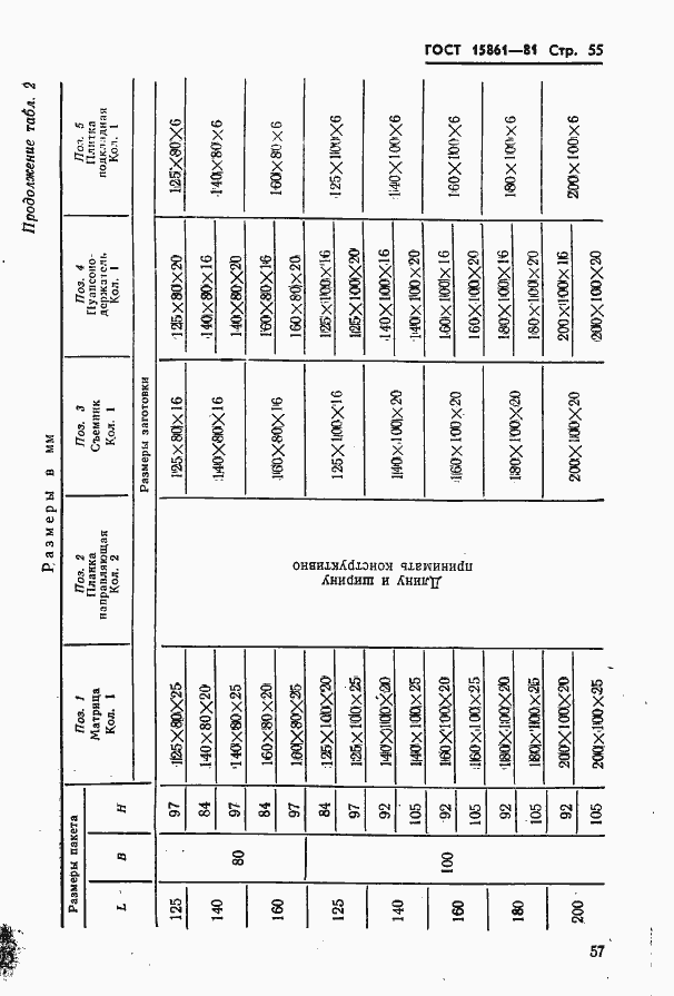 Страница 57 ГОСТ 15861-81