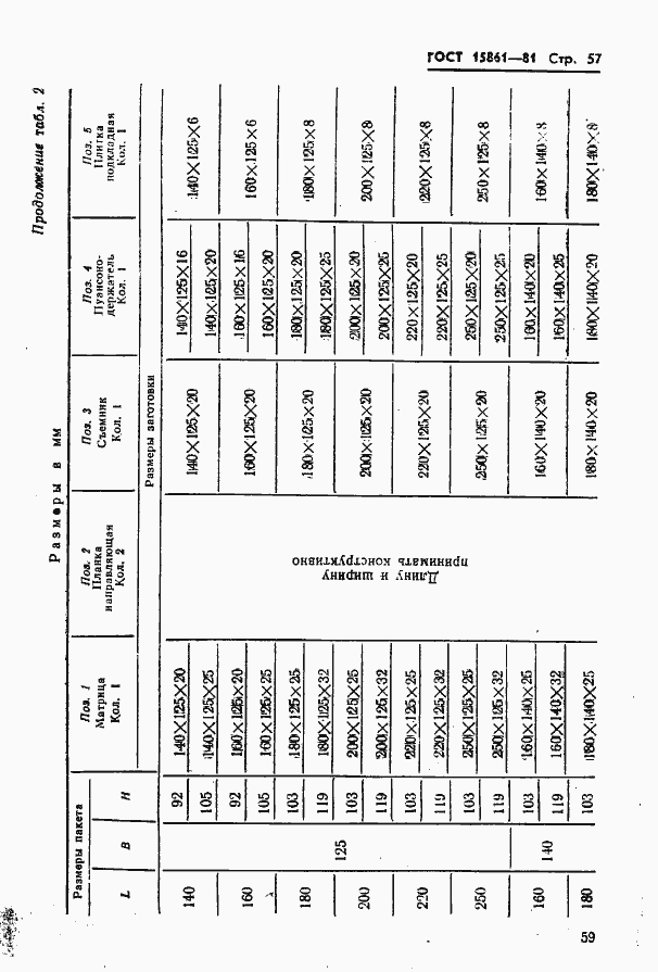 Страница 59 ГОСТ 15861-81