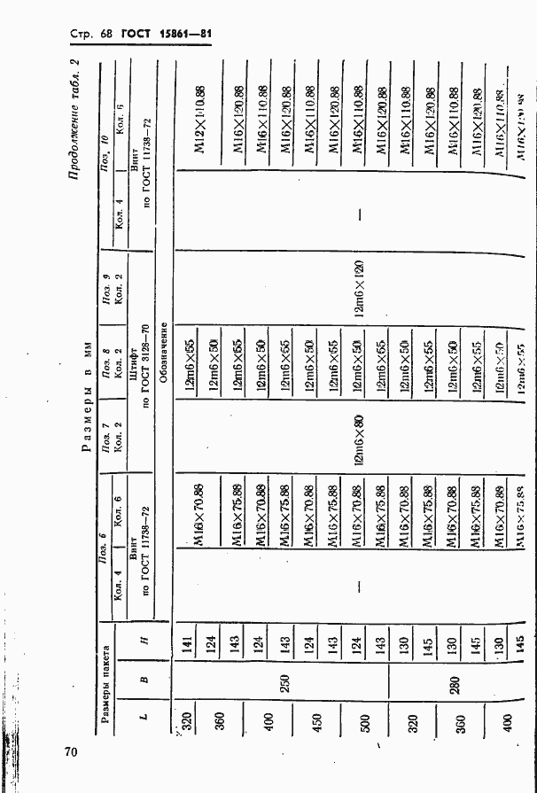 Страница 70 ГОСТ 15861-81