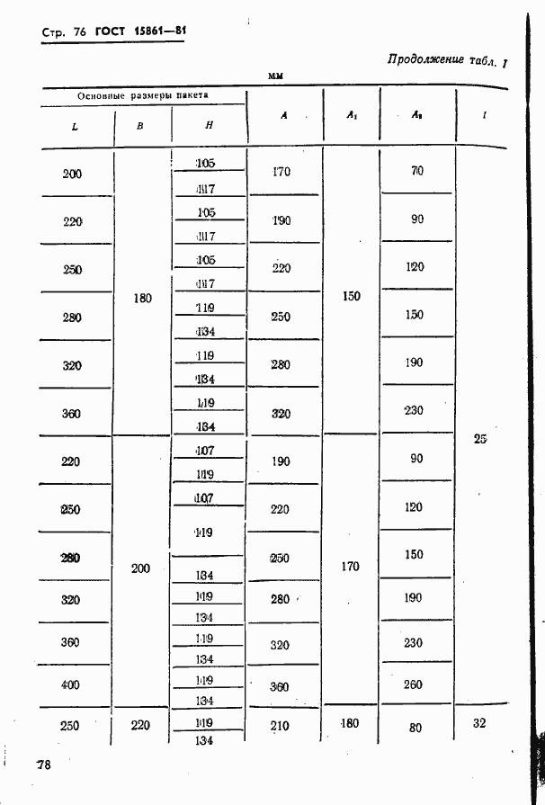 Страница 78 ГОСТ 15861-81