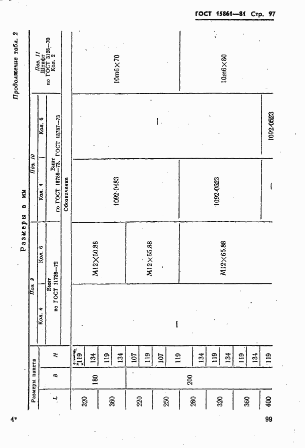 Страница 99 ГОСТ 15861-81