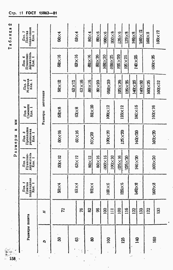 Страница 11 ГОСТ 15862-81