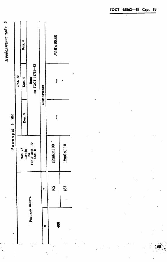 Страница 18 ГОСТ 15862-81