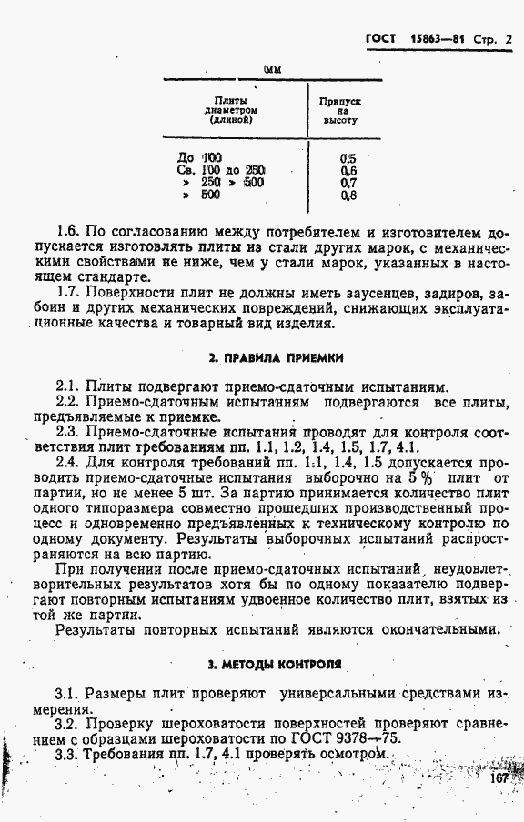 Страница 2 ГОСТ 15863-81