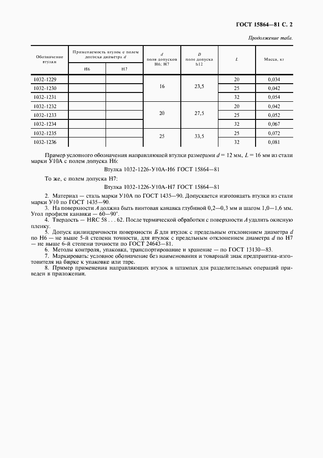 Страница 3 ГОСТ 15864-81