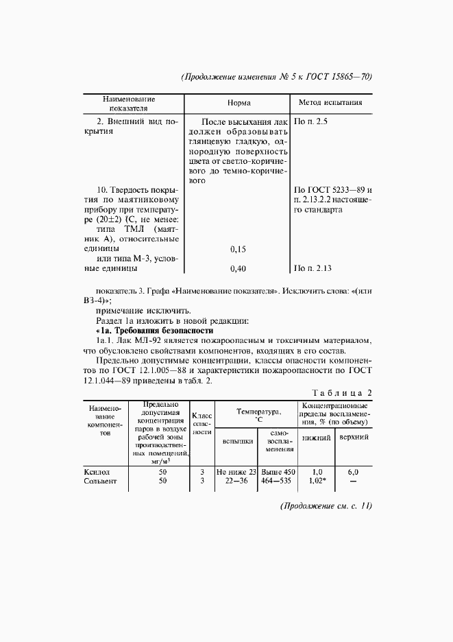 Приложение №5