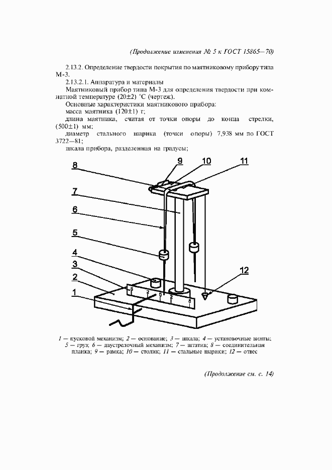 Приложение №5