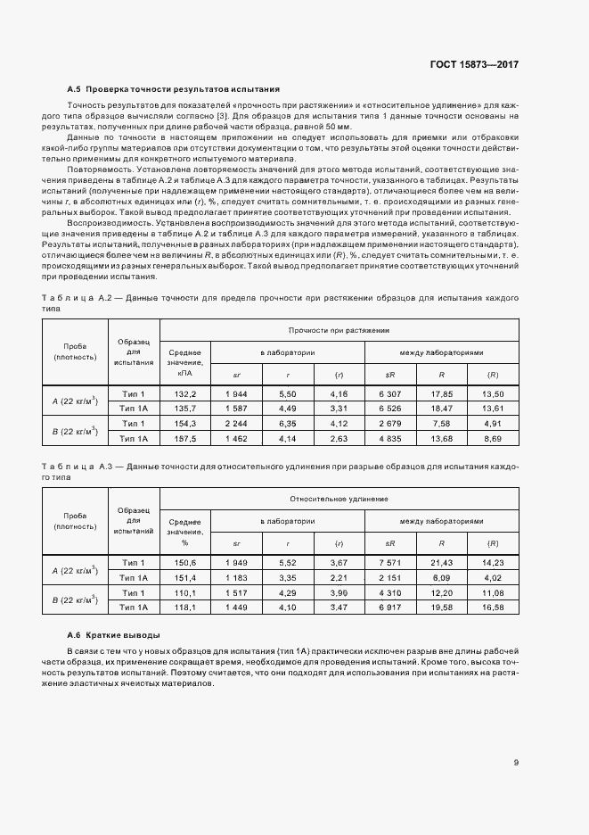 Страница 13 ГОСТ 15873-2017