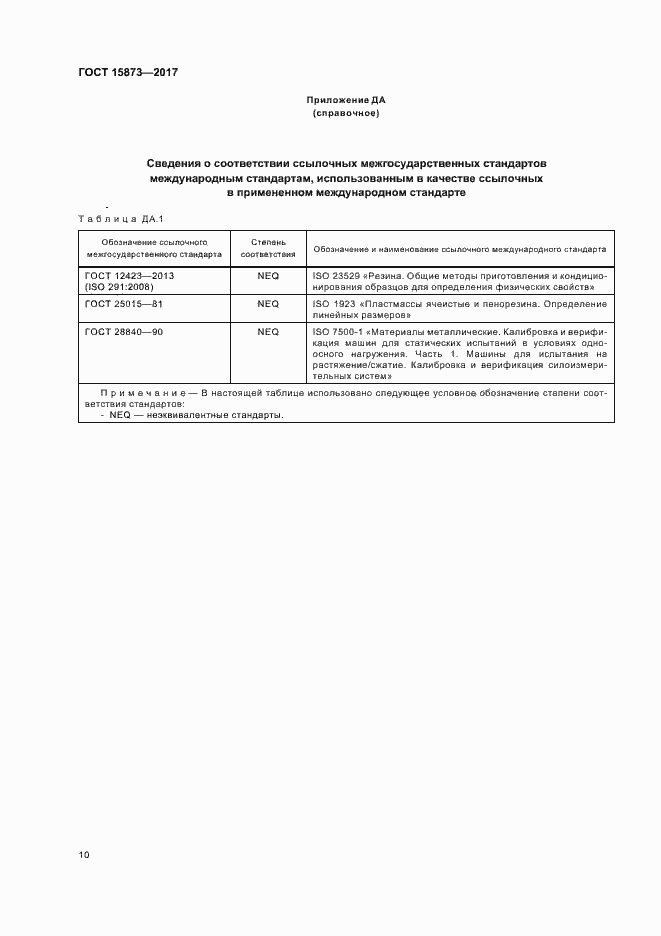 Страница 14 ГОСТ 15873-2017