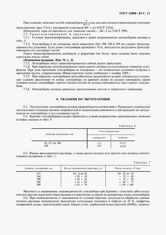 Страница 12 ГОСТ 15880-83