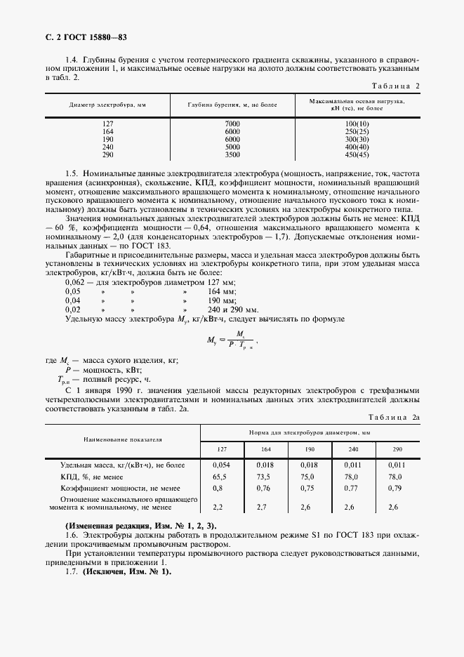 Страница 3 ГОСТ 15880-83