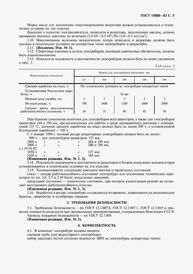 Страница 6 ГОСТ 15880-83
