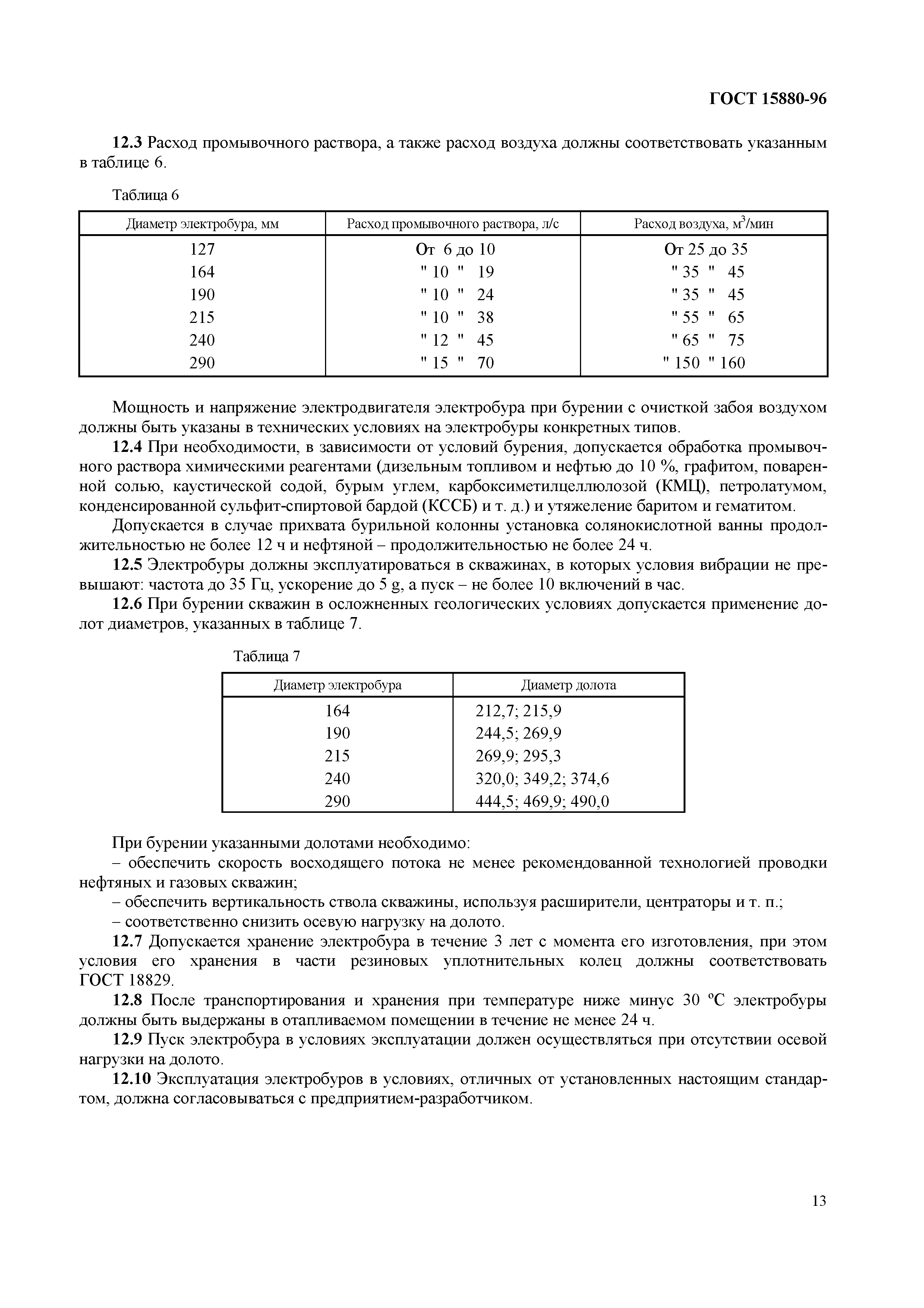 Страница 16 ГОСТ 15880-96