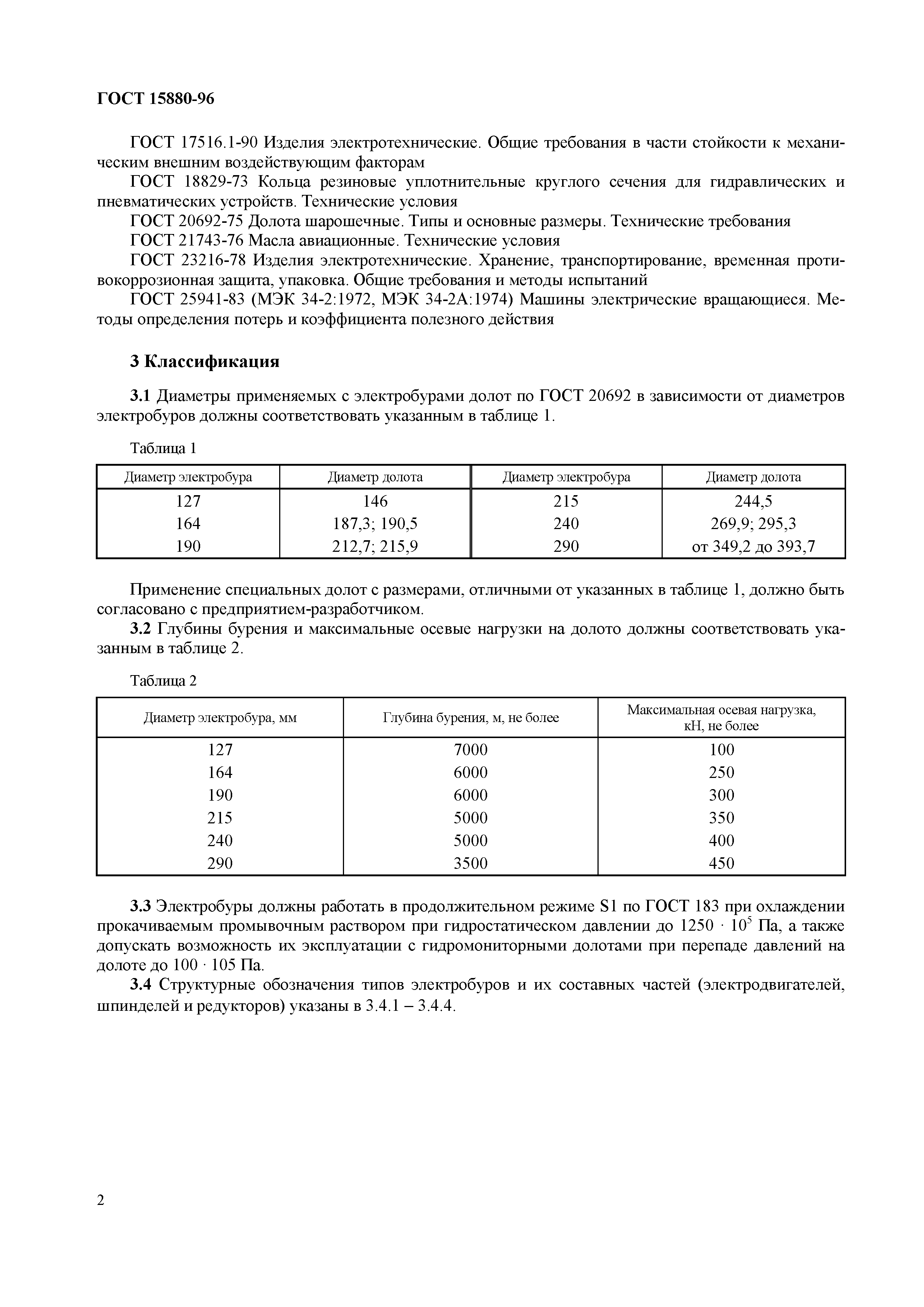 Страница 5 ГОСТ 15880-96