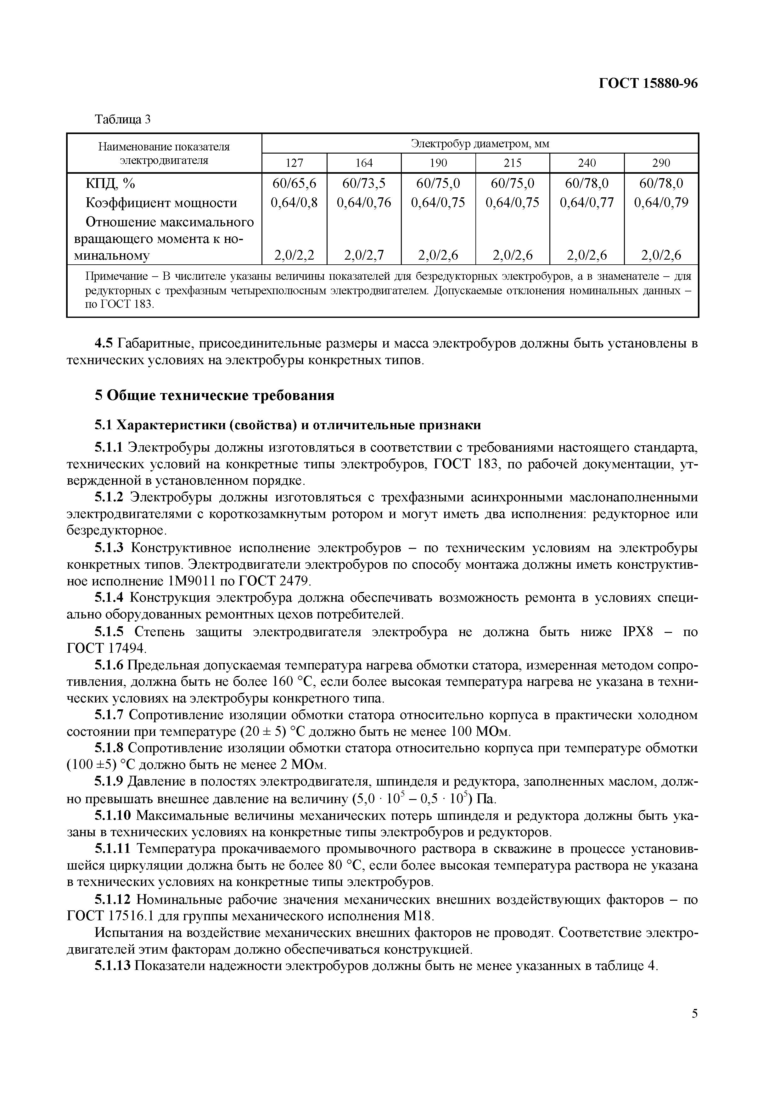 Страница 8 ГОСТ 15880-96