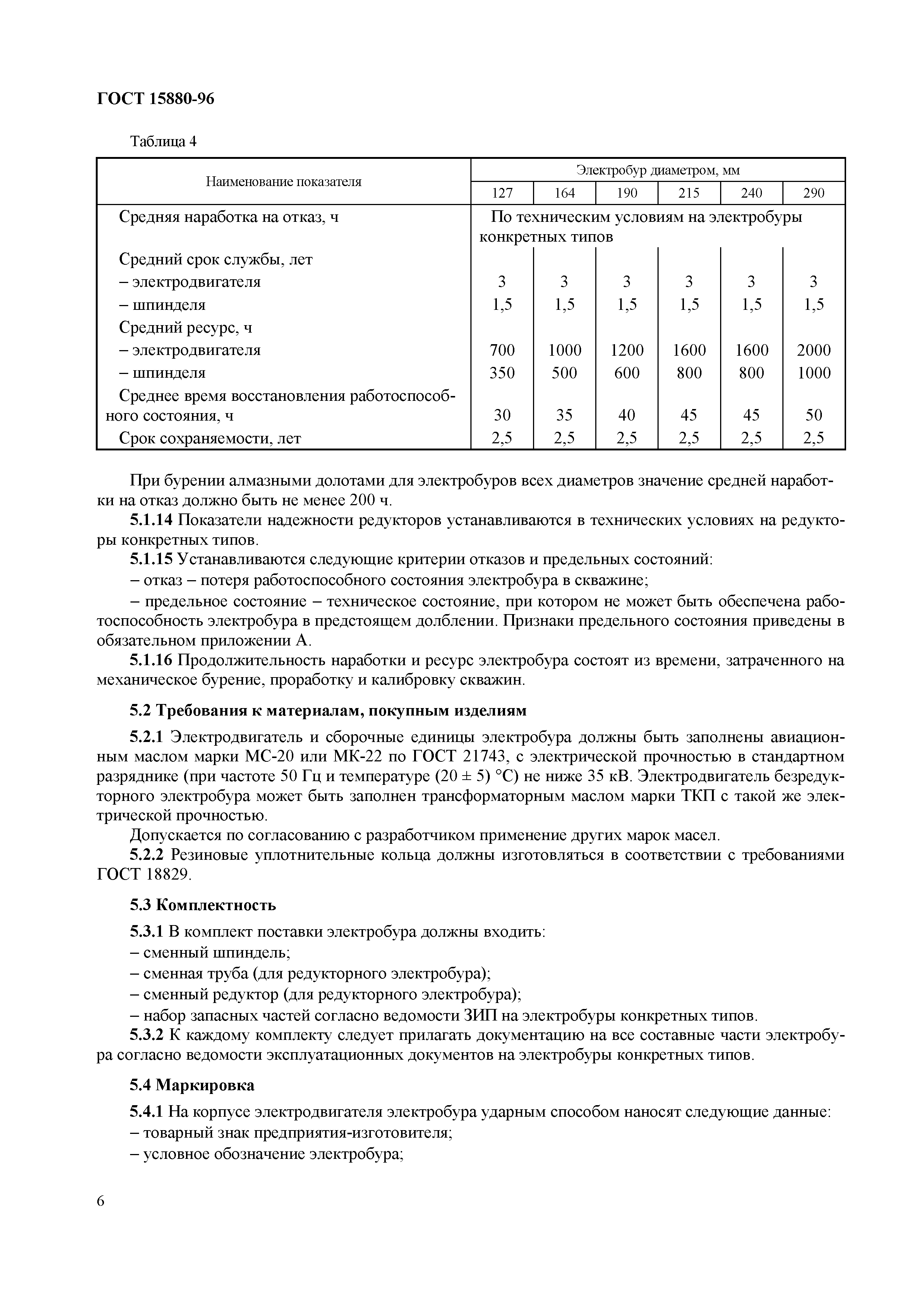 Страница 9 ГОСТ 15880-96