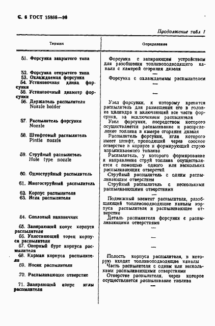 Страница 7 ГОСТ 15888-90