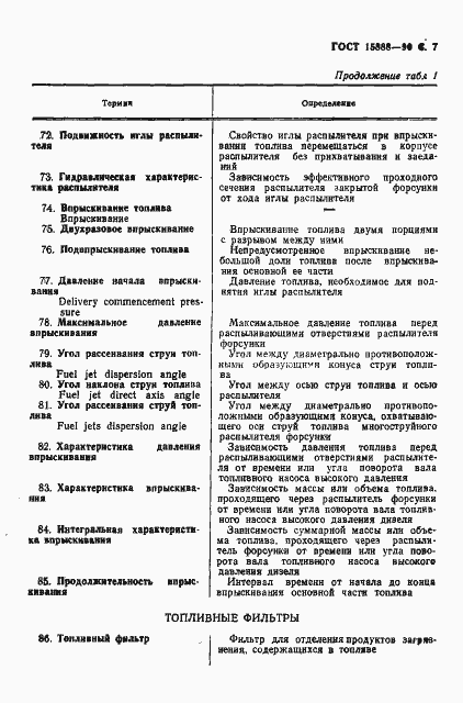 Страница 8 ГОСТ 15888-90