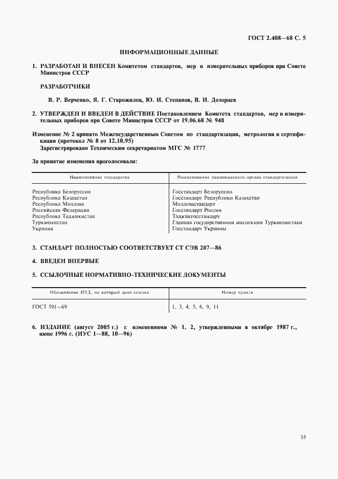 Страница 6 ГОСТ 2.408-68