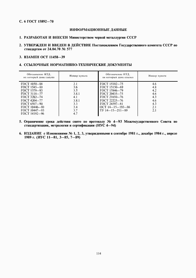 Страница 6 ГОСТ 15892-70