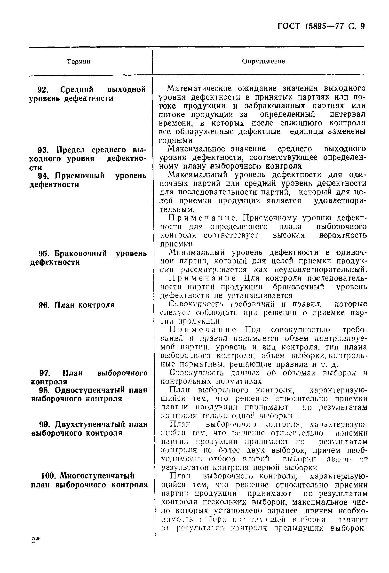 Страница 12 ГОСТ 15895-77