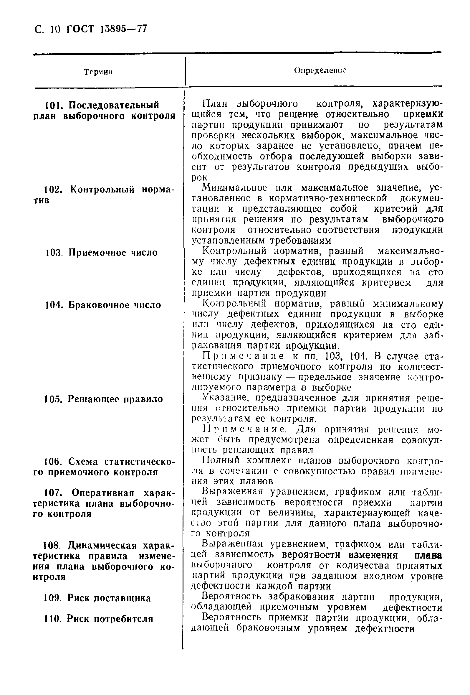 Страница 13 ГОСТ 15895-77
