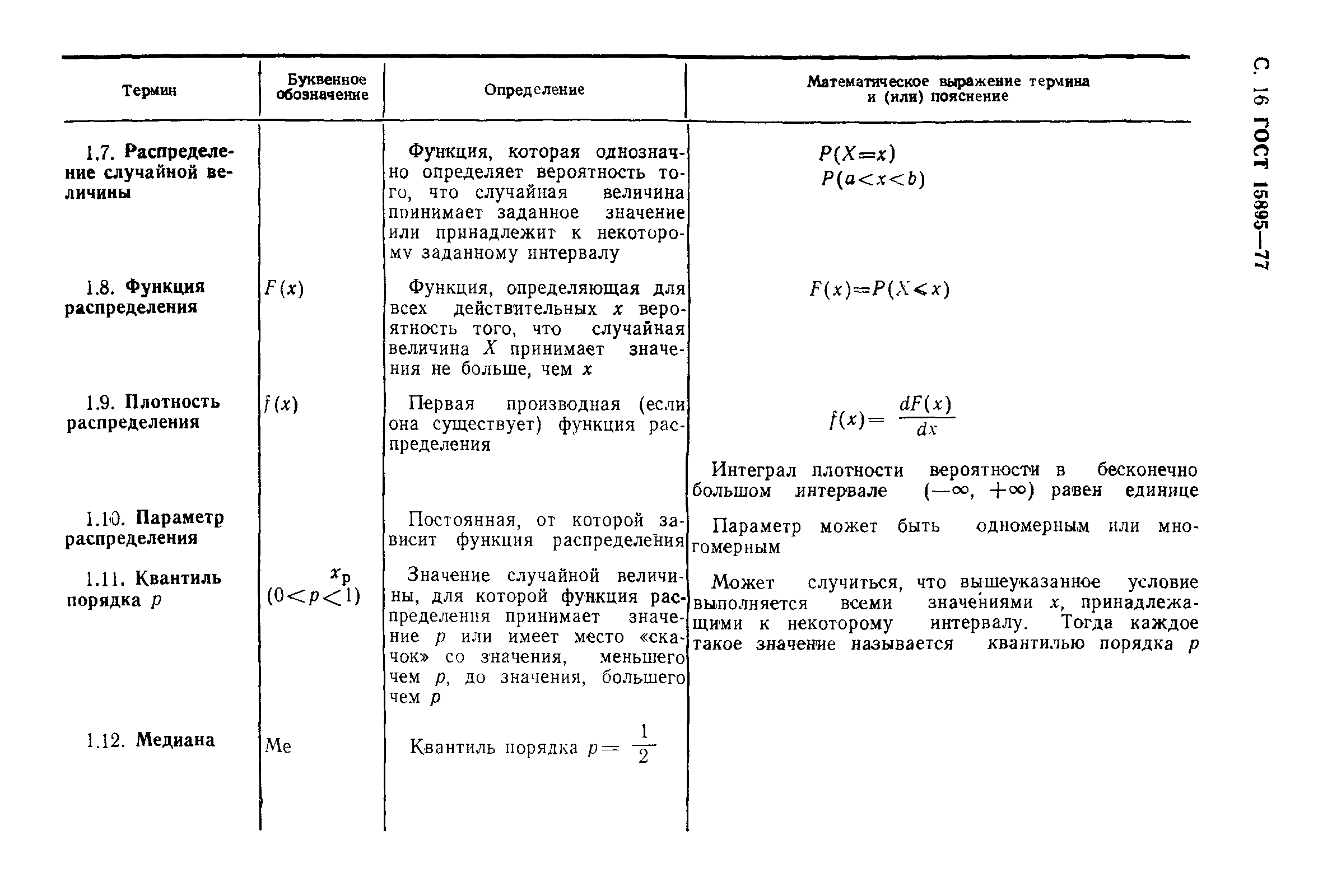Страница 19 ГОСТ 15895-77