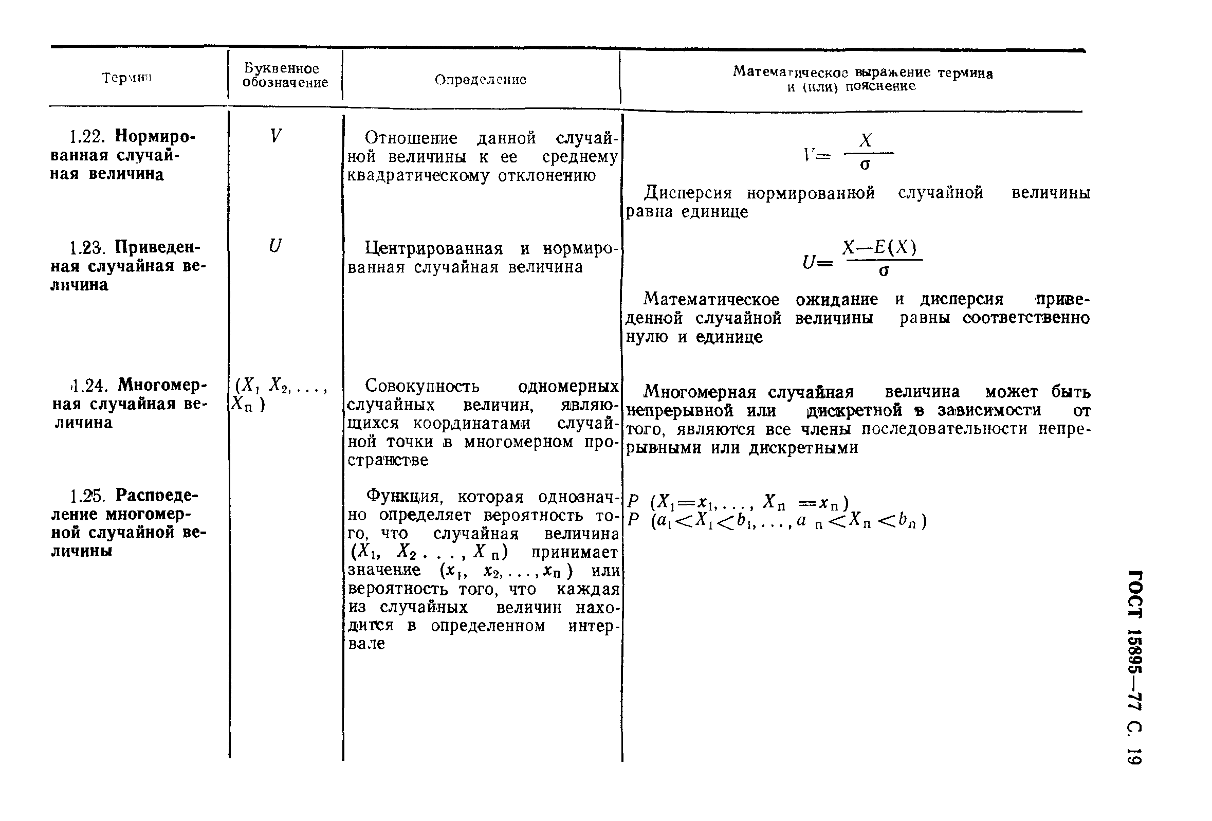 Страница 22 ГОСТ 15895-77