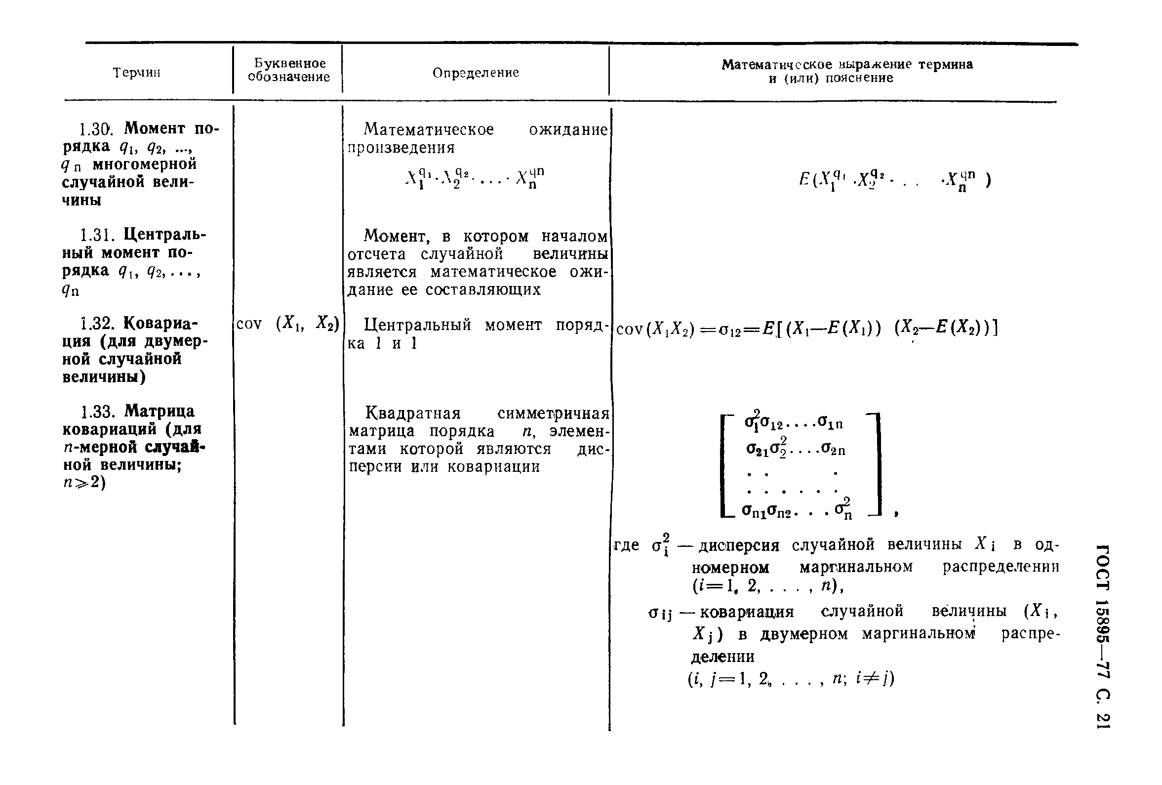 Страница 24 ГОСТ 15895-77