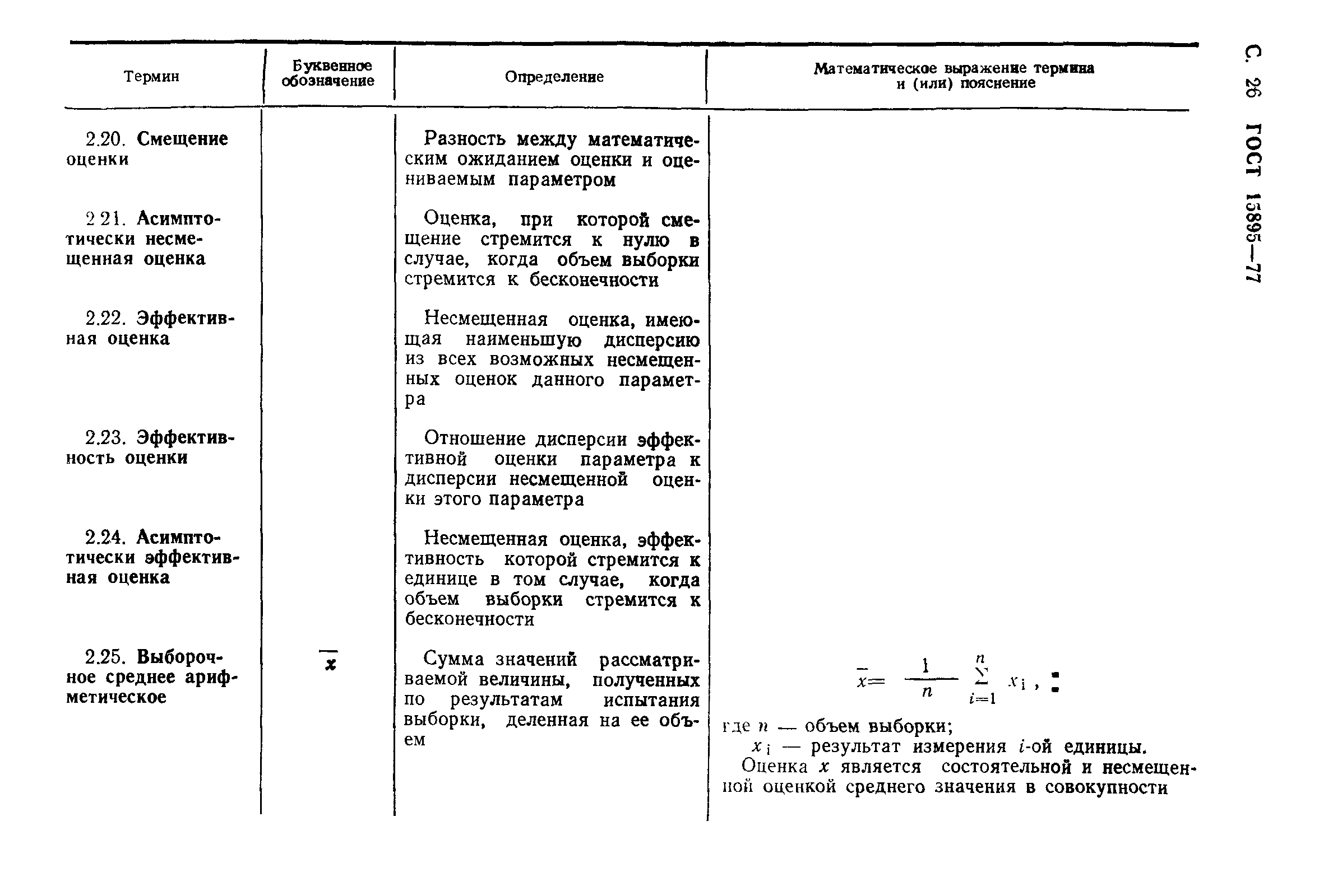 Страница 29 ГОСТ 15895-77