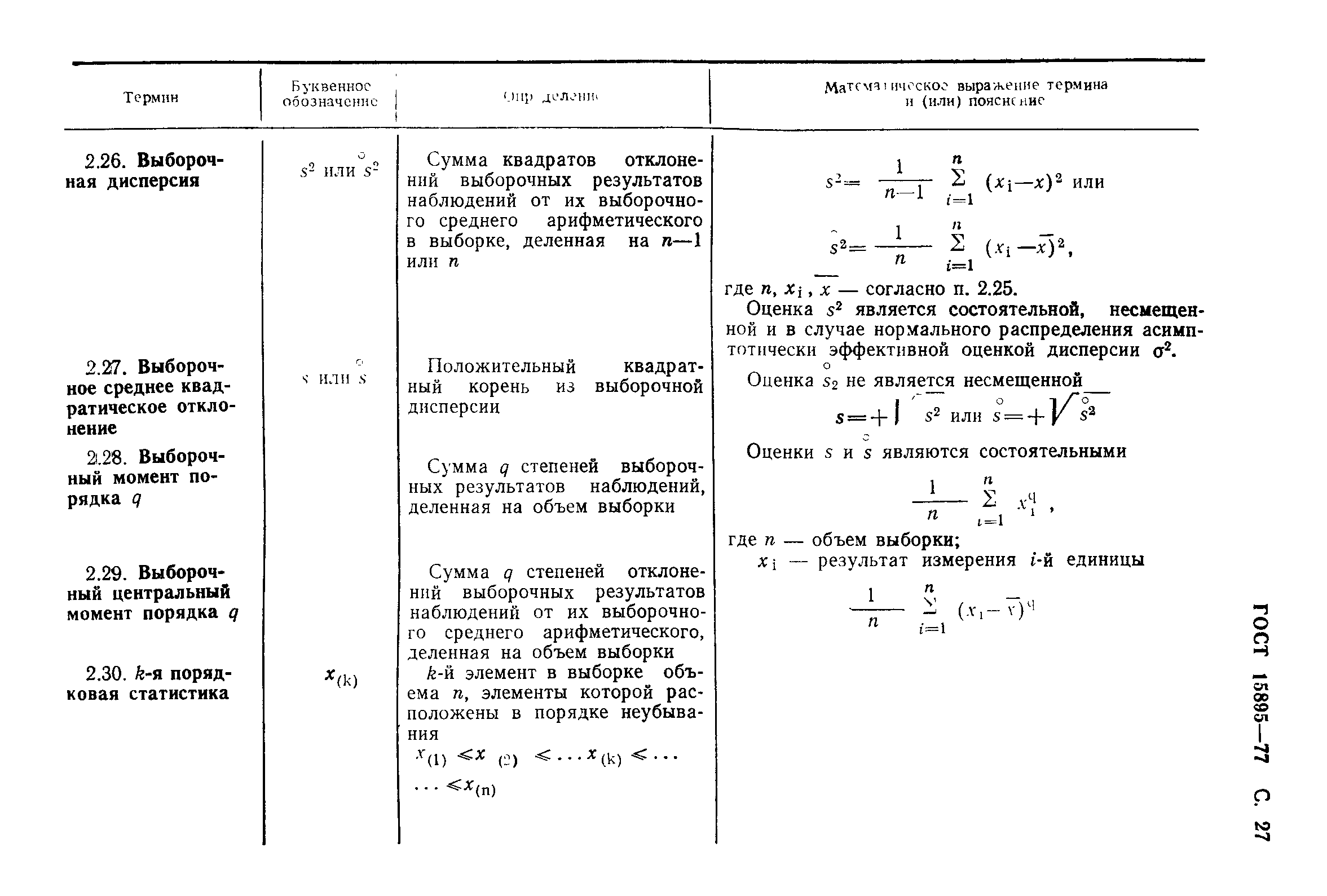 Страница 30 ГОСТ 15895-77