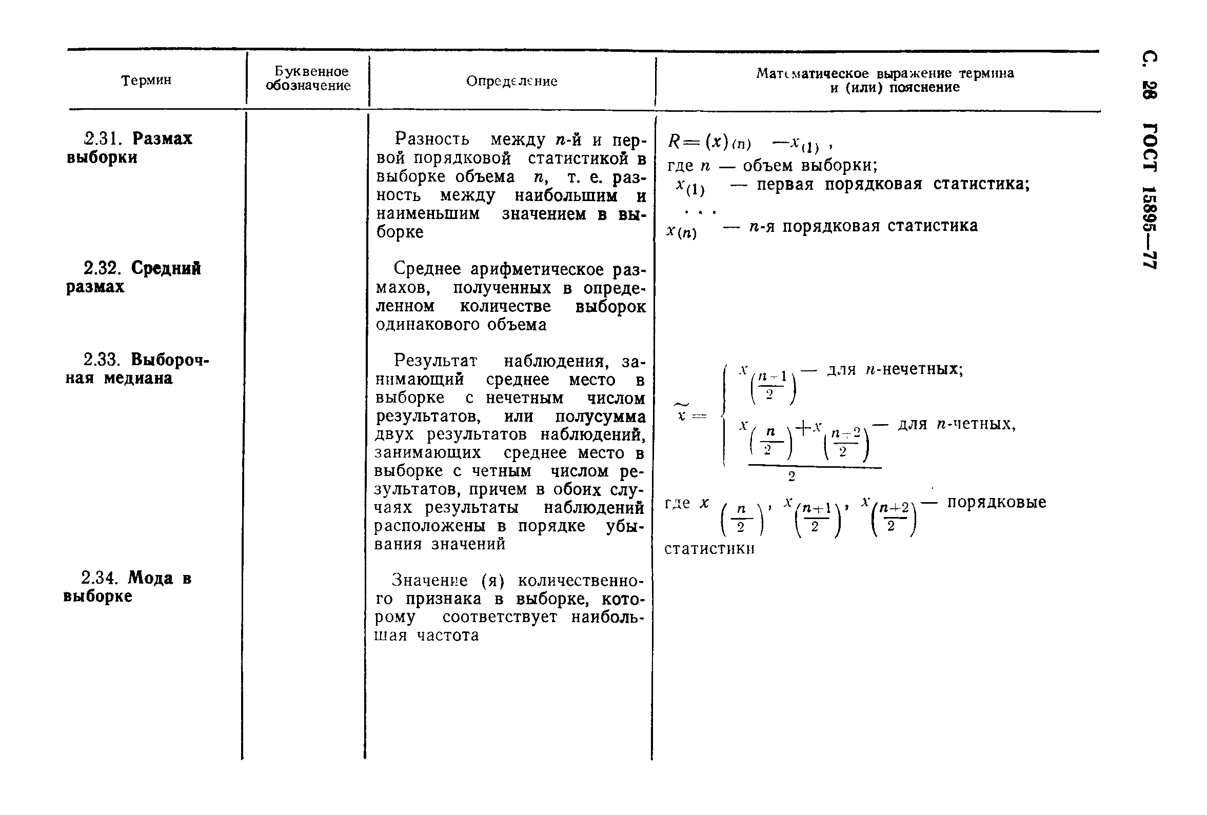 Страница 31 ГОСТ 15895-77