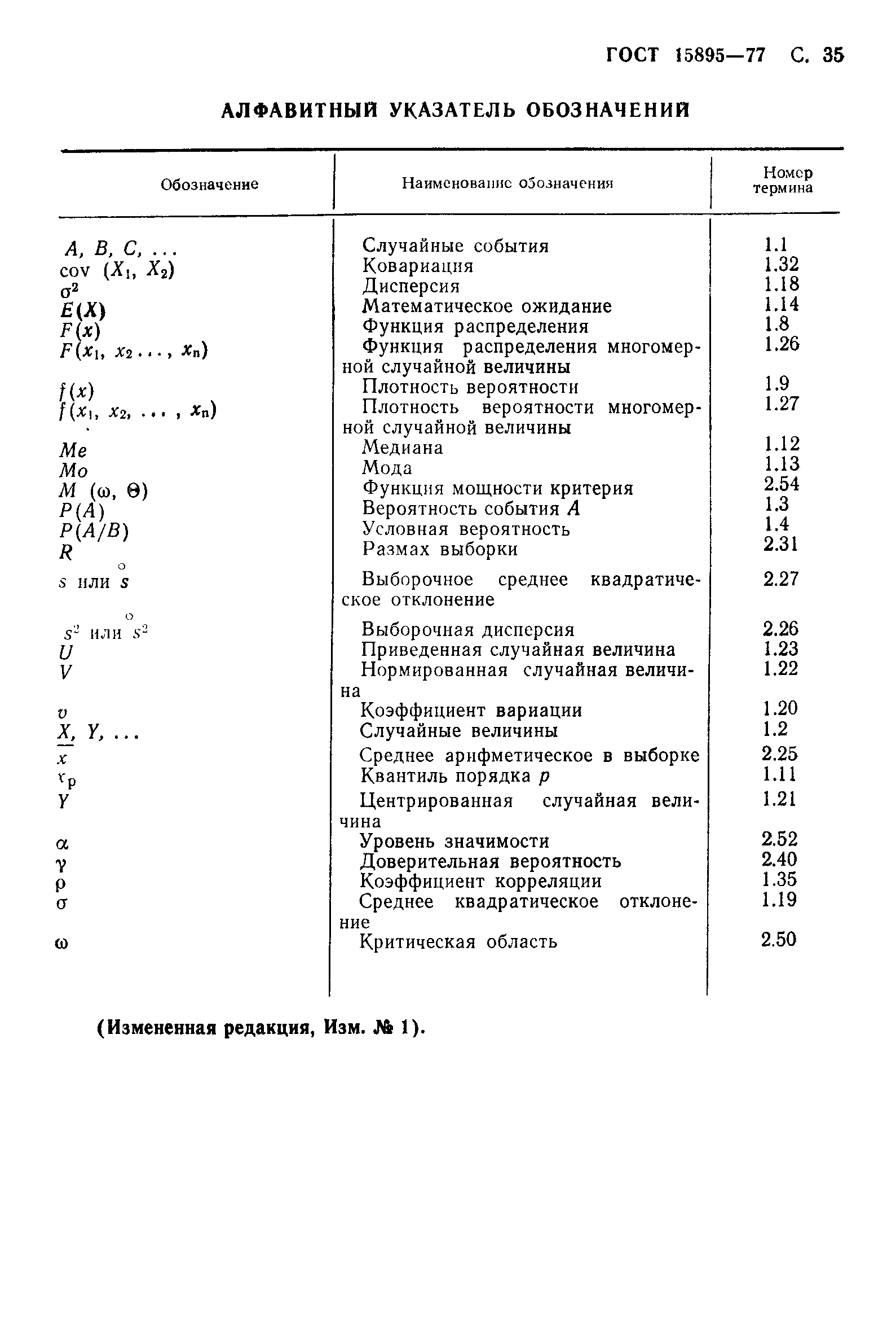 Страница 38 ГОСТ 15895-77