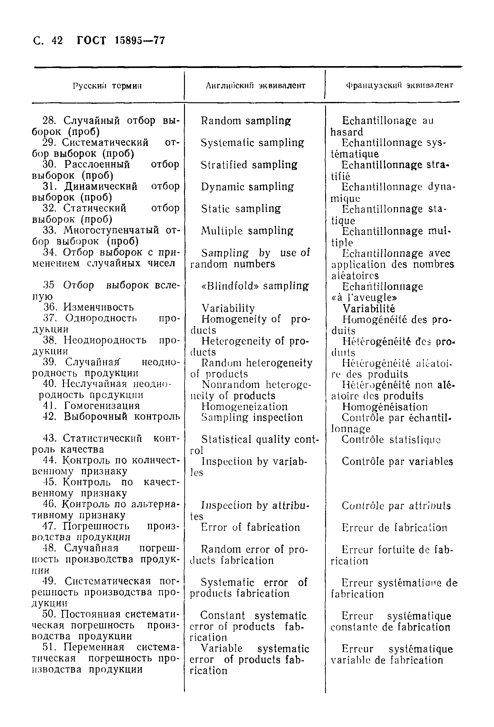 Страница 45 ГОСТ 15895-77