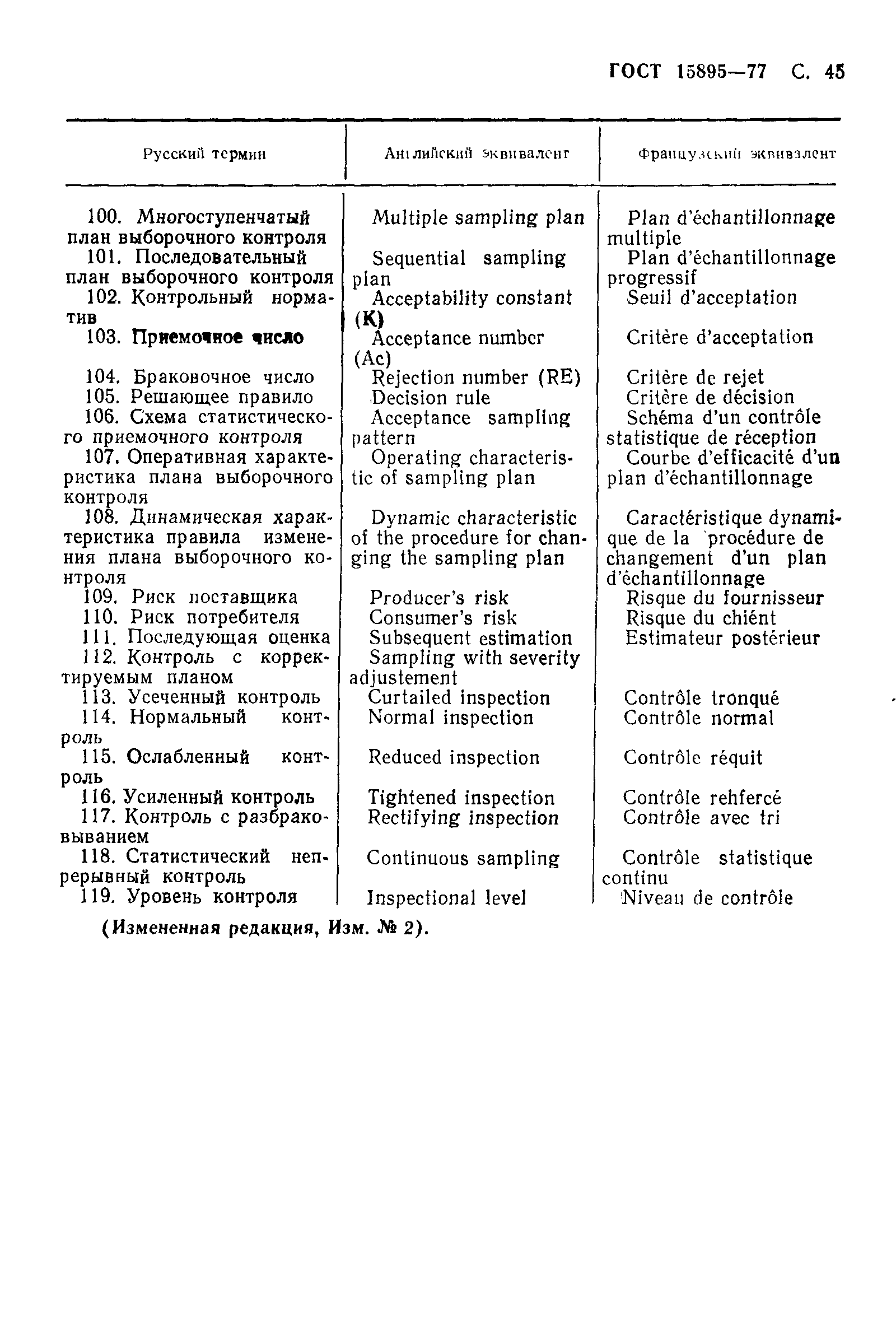 Страница 48 ГОСТ 15895-77