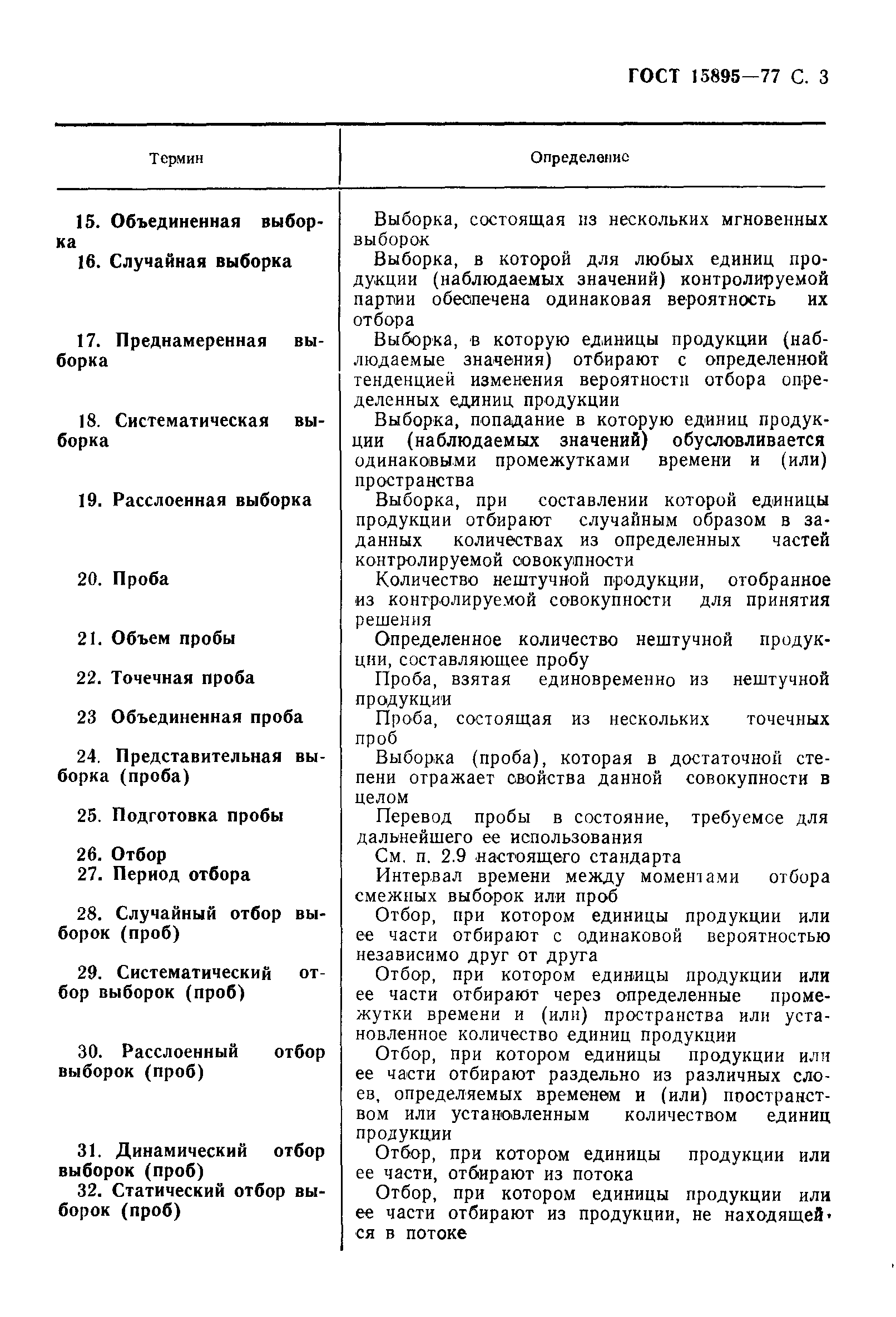 Страница 6 ГОСТ 15895-77